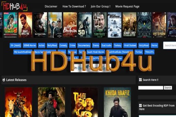 HD Hub 4U Movie.com: Your Ultimate Guide to Movie Streaming