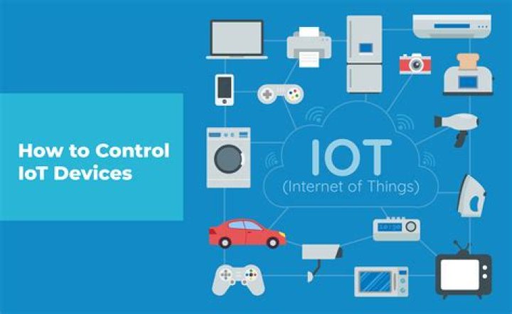 Mastering SSH Remote IoT Commands: A Comprehensive Guide for Modern Connectivity